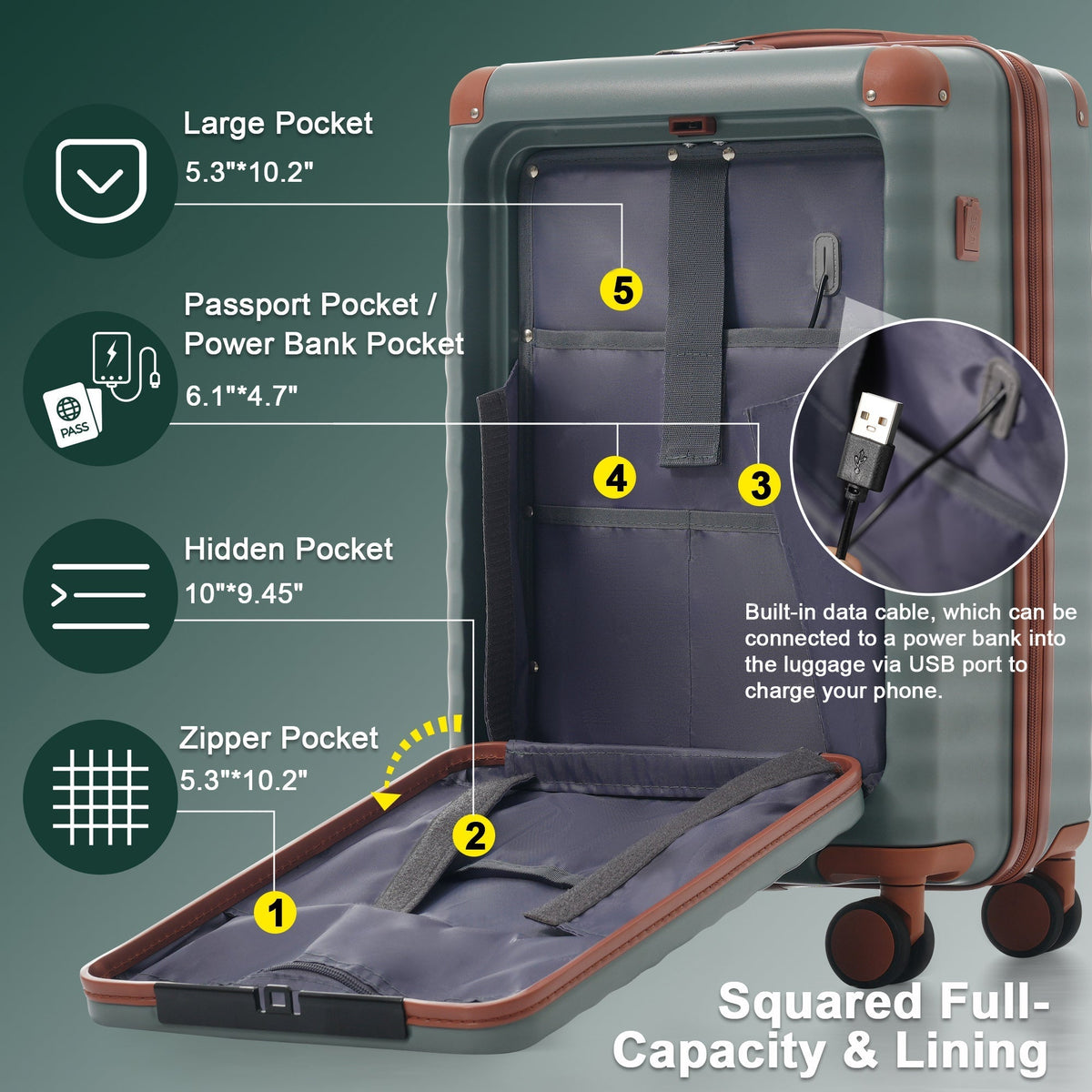 Deluxe 5-Piece Hard-Side Luggage Set with USB and TSA Locks - Multiple Colors