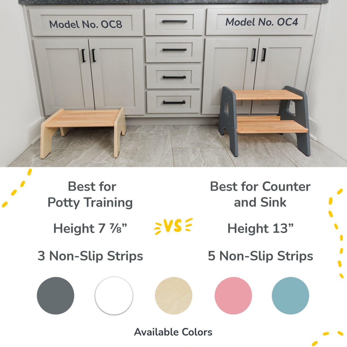 2-Step Wooden Toddler Stool