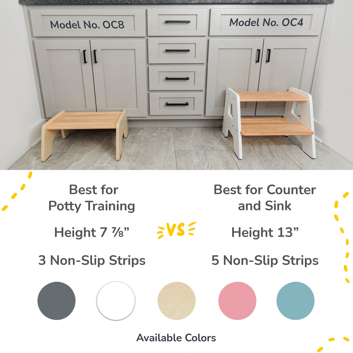 2-Step Wooden Toddler Stool