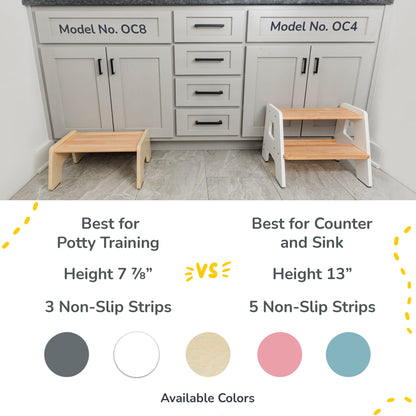 2-Step Wooden Toddler Stool