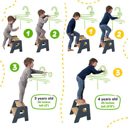 2-Step Wooden Toddler Stool