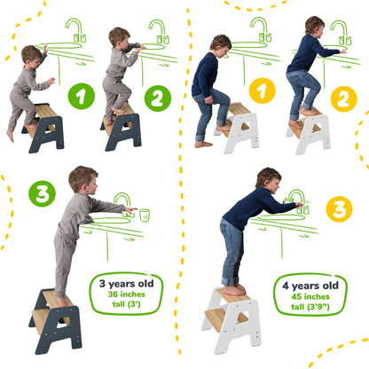 2-Step Wooden Toddler Stool