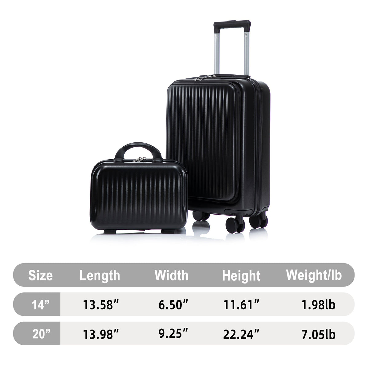 14" & 20" ABS Spinner Luggage Set with Cosmetic Case