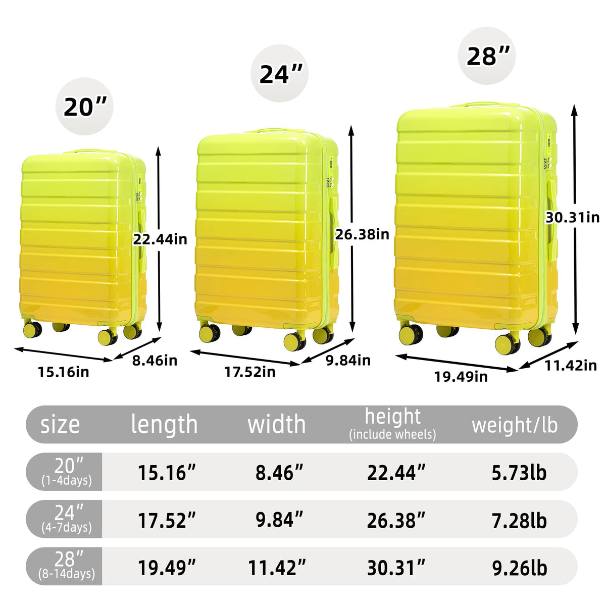 20"/24"/28" 3-Piece Spinner Luggage Set – Yellow & Green