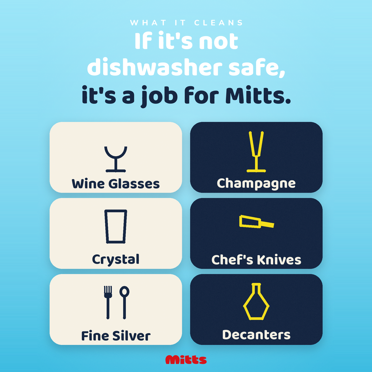 Mitts Wine Glass Cleaning Sponge & Base Starter Kit