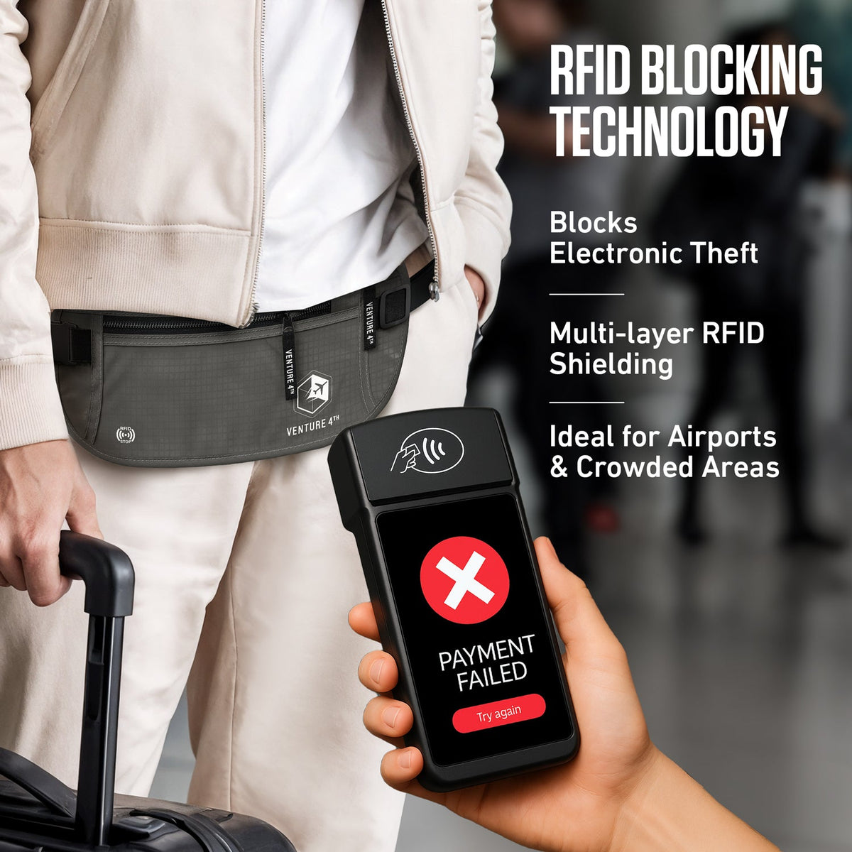 RFID-Safe Travel Money Belt & Hidden Organizer