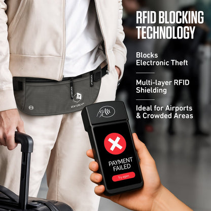 RFID-Safe Travel Money Belt & Hidden Organizer