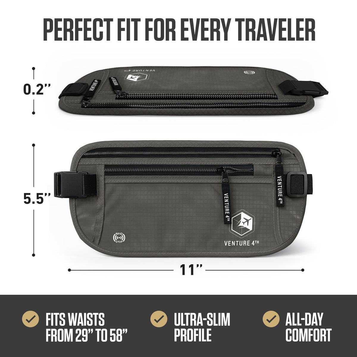 RFID-Safe Travel Money Belt & Hidden Organizer