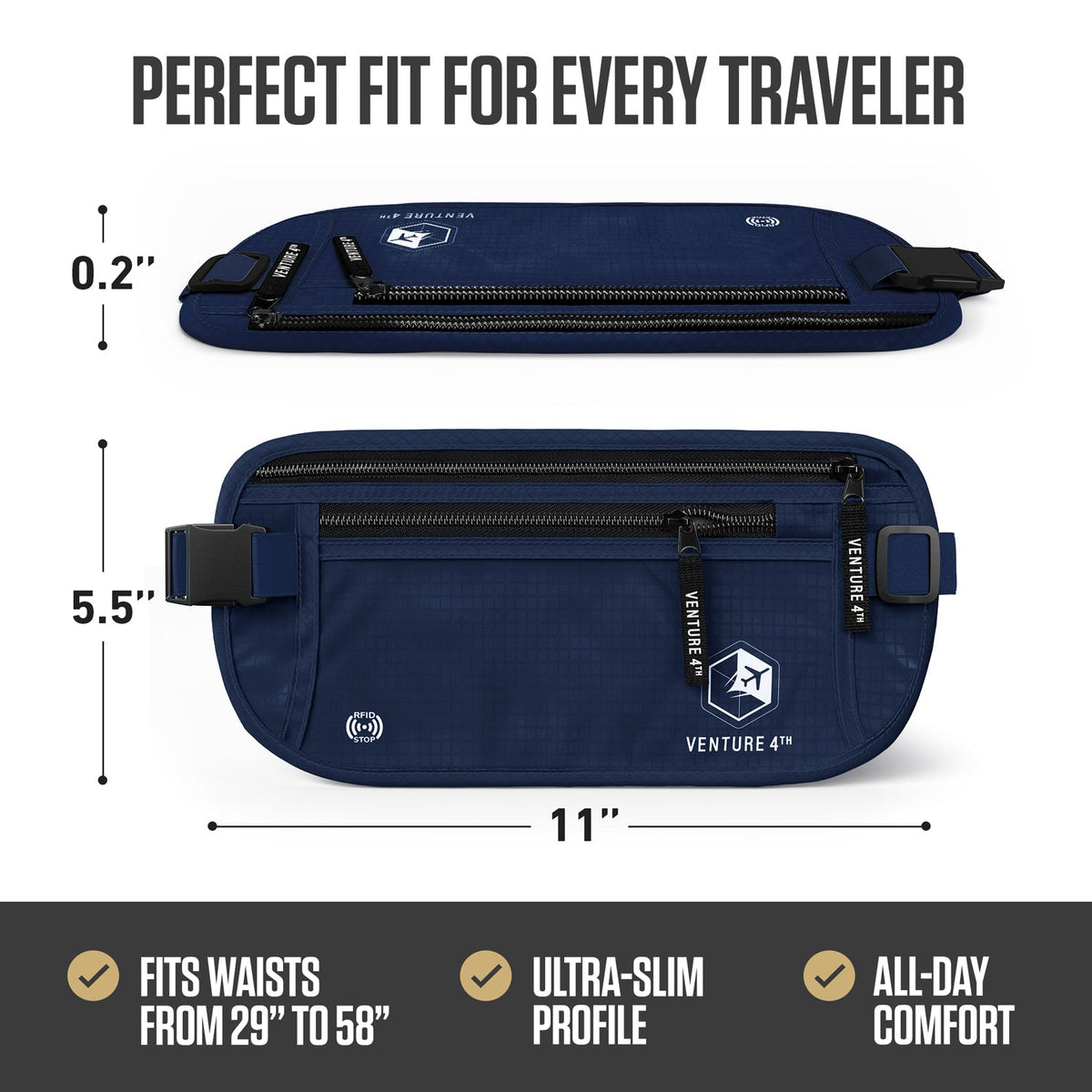 RFID-Safe Travel Money Belt & Hidden Organizer