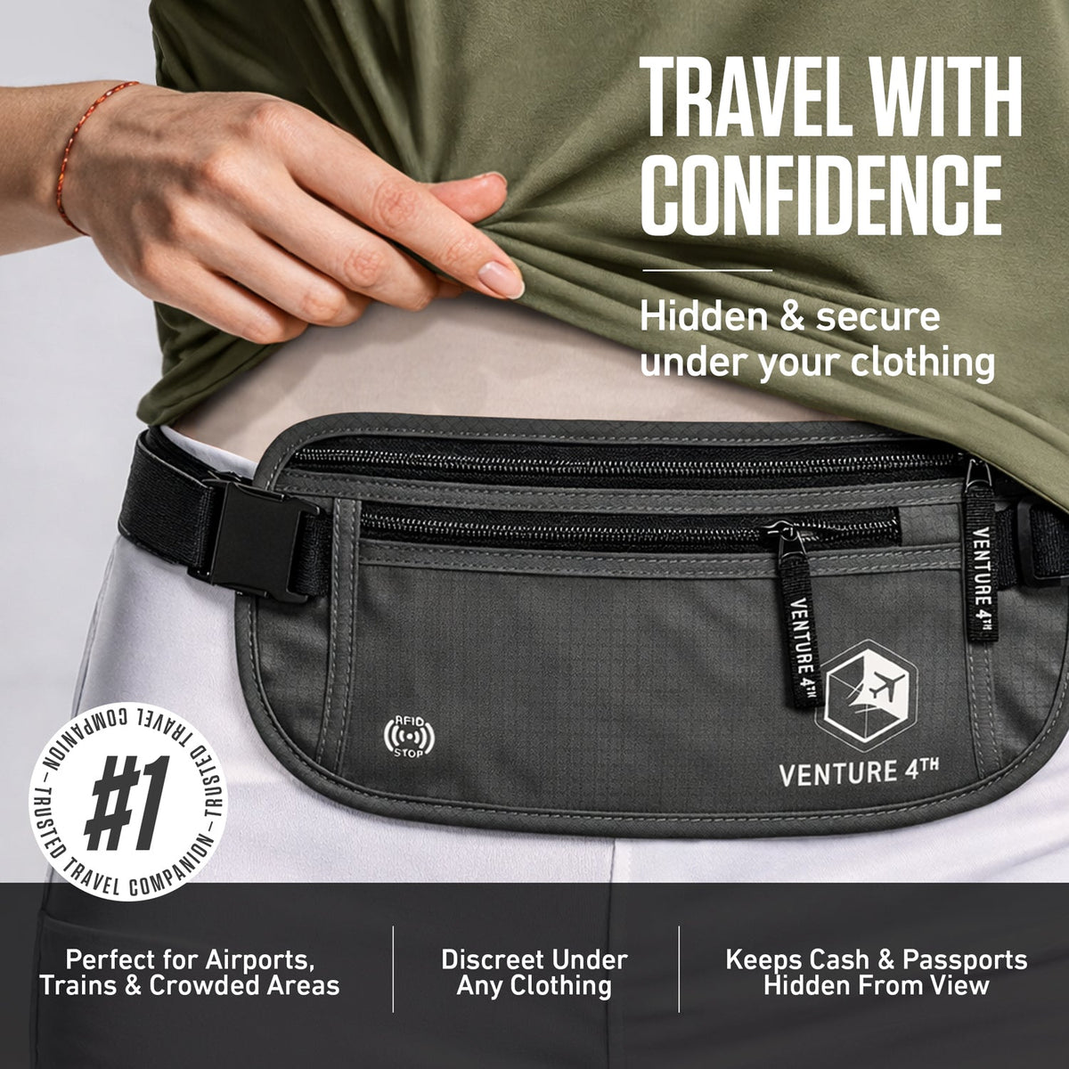 RFID-Safe Travel Money Belt & Hidden Organizer
