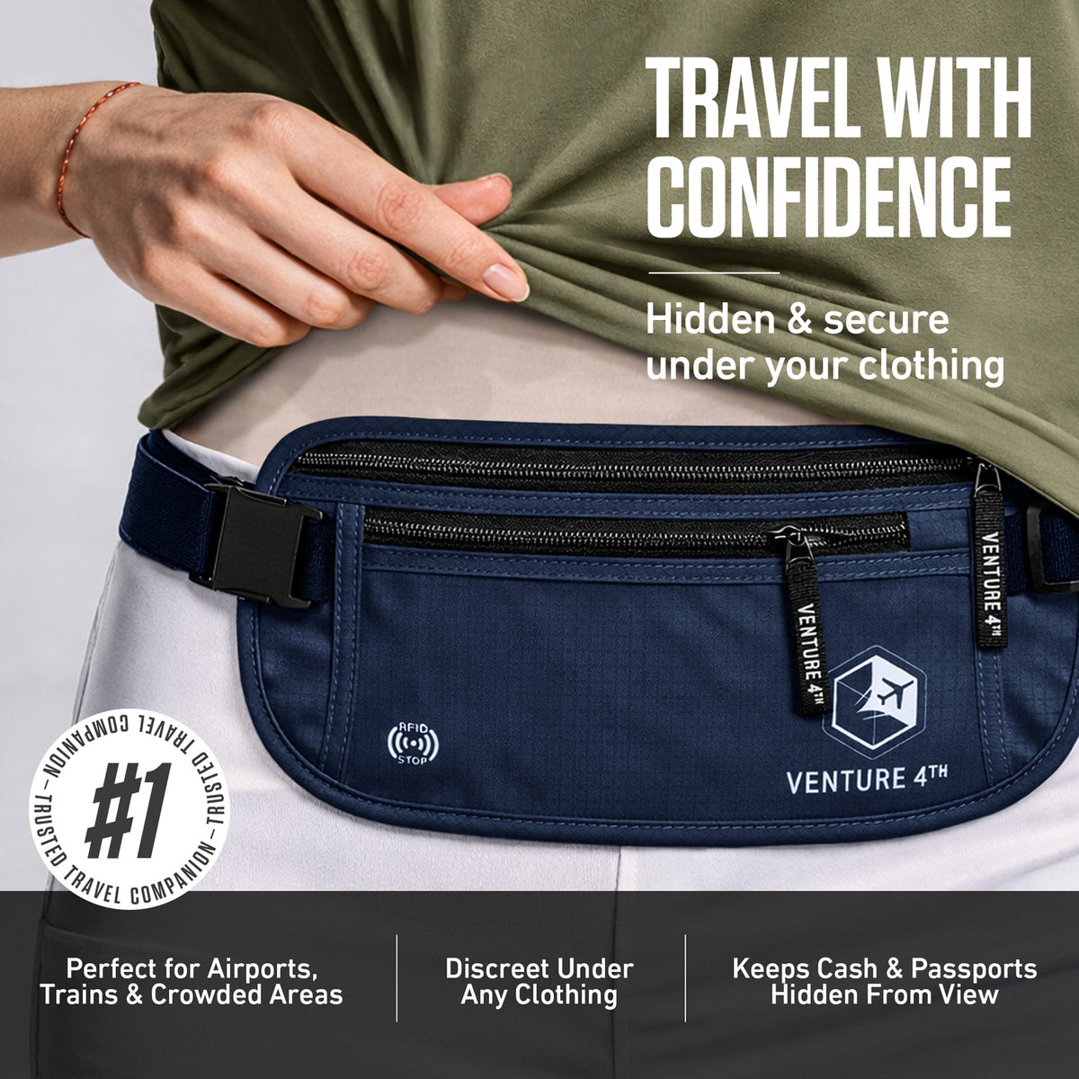 RFID-Safe Travel Money Belt & Hidden Organizer