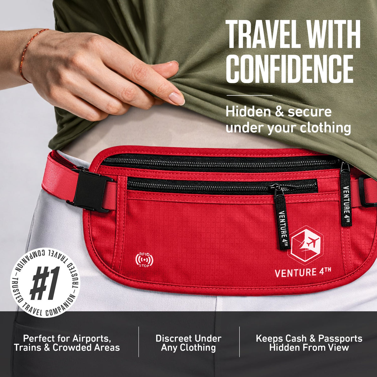 RFID-Safe Travel Money Belt & Hidden Organizer
