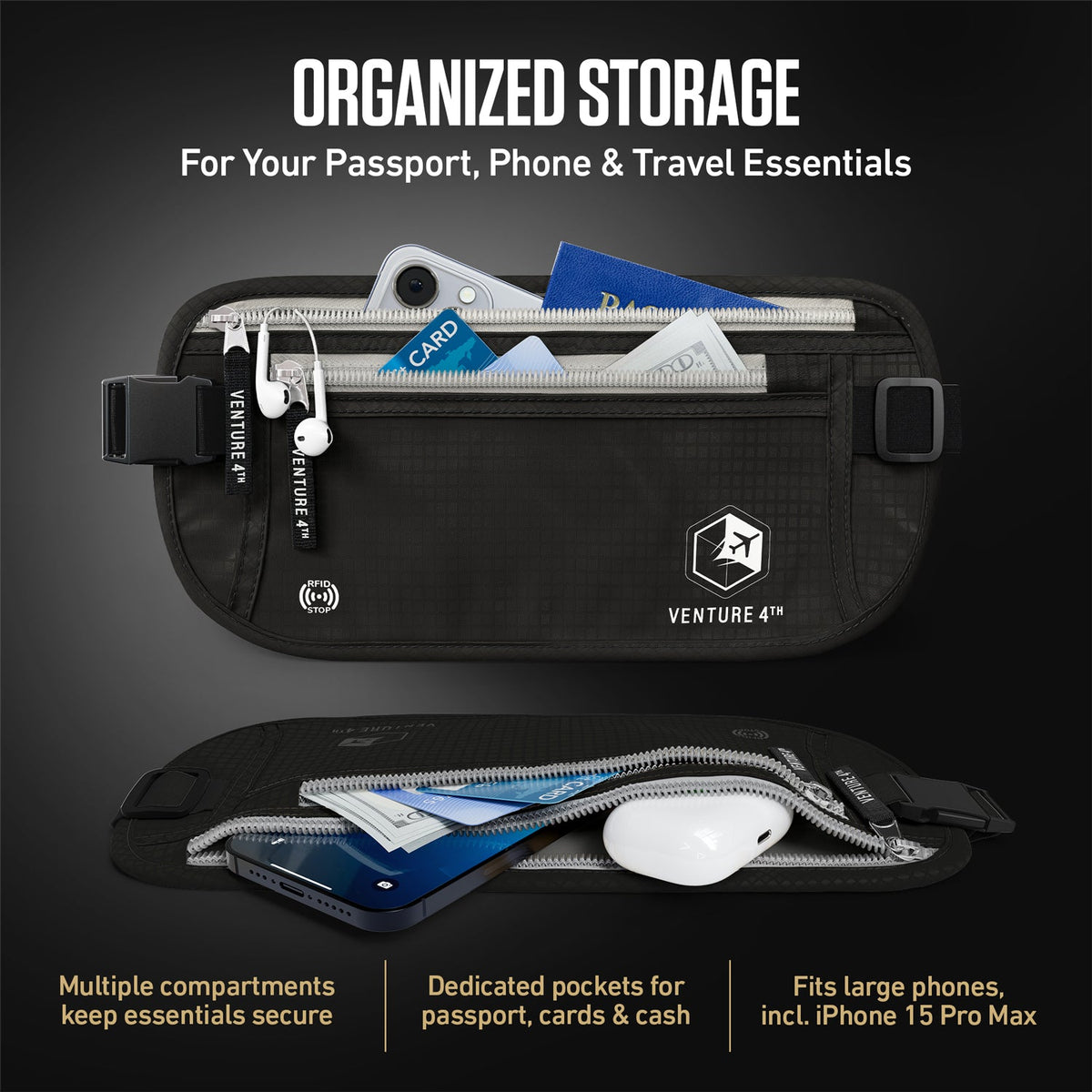 RFID-Safe Travel Money Belt & Hidden Organizer