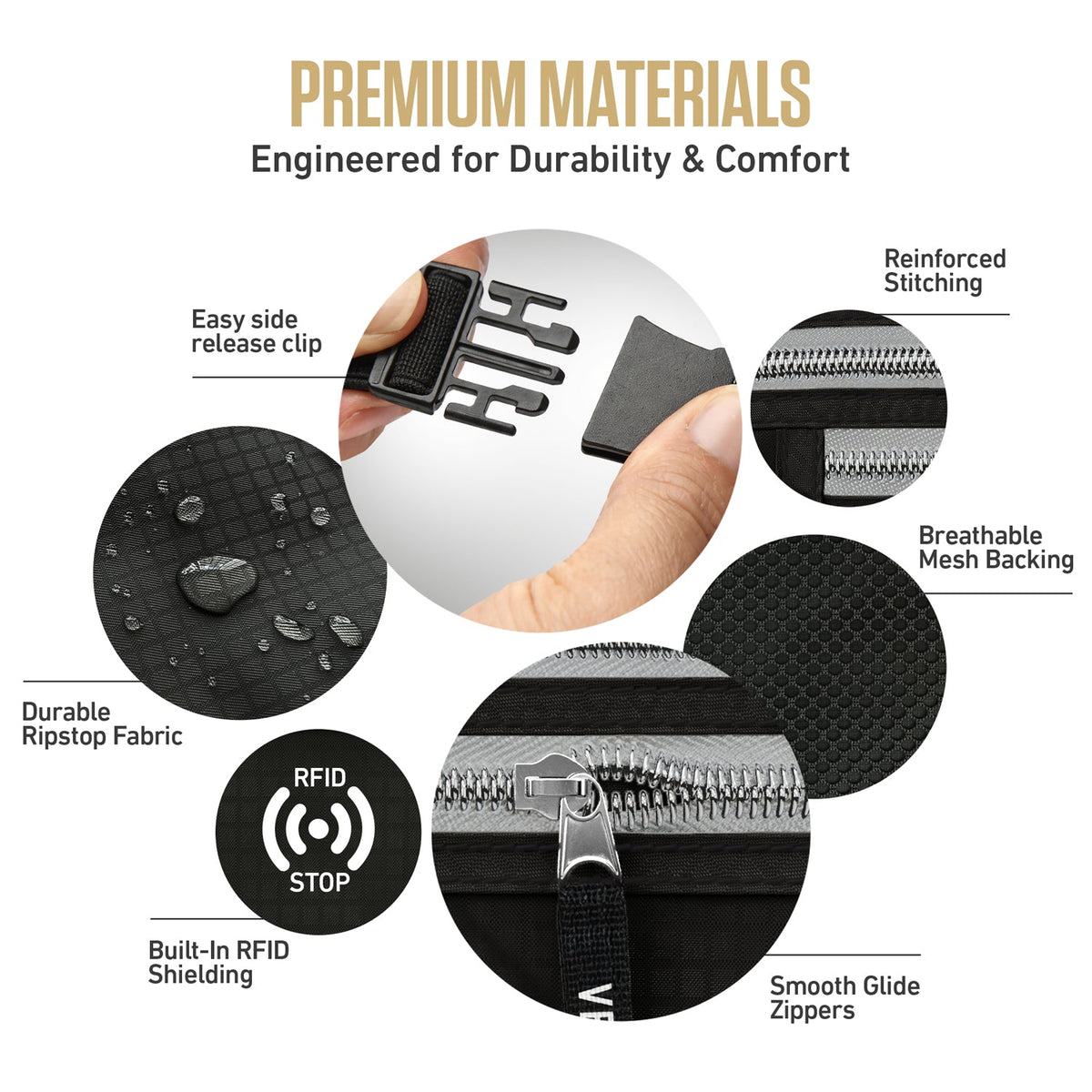 RFID-Safe Travel Money Belt & Hidden Organizer