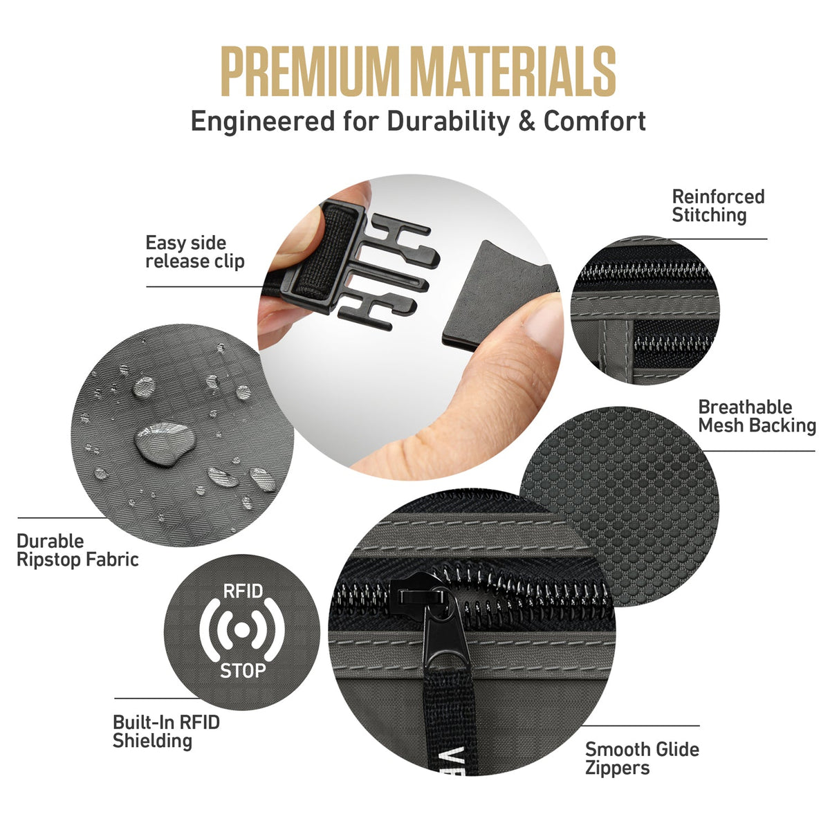 RFID-Safe Travel Money Belt & Hidden Organizer