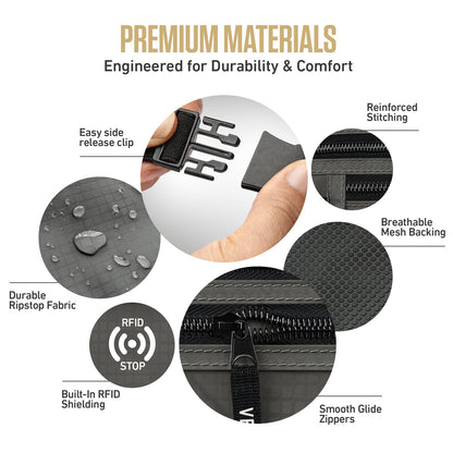 RFID-Safe Travel Money Belt & Hidden Organizer