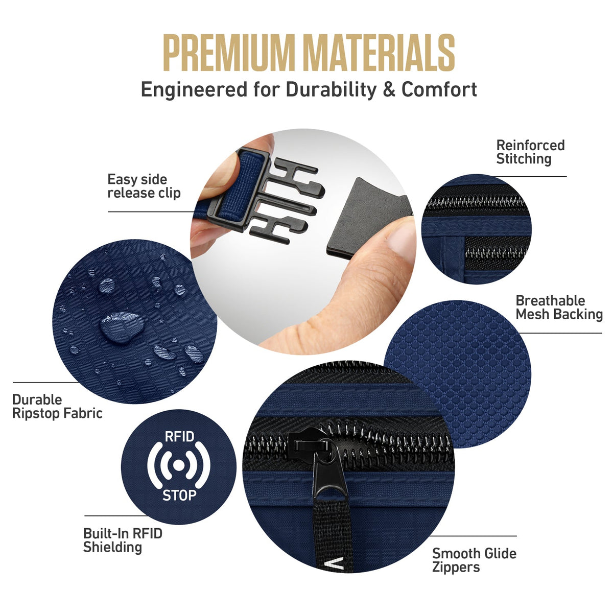 RFID-Safe Travel Money Belt & Hidden Organizer