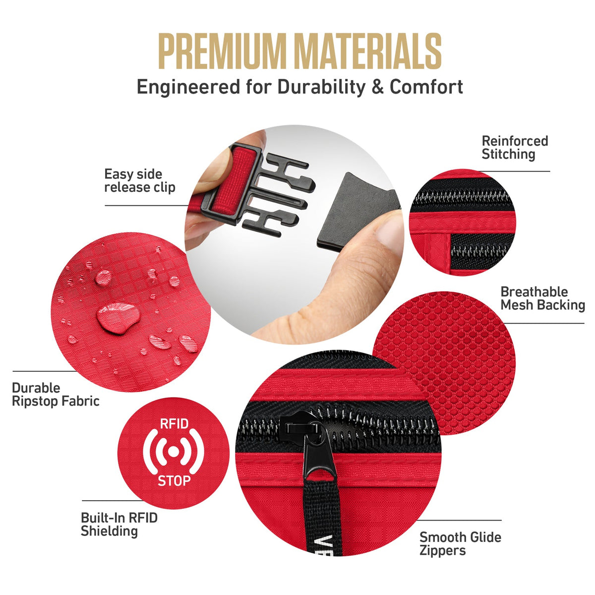 RFID-Safe Travel Money Belt & Hidden Organizer