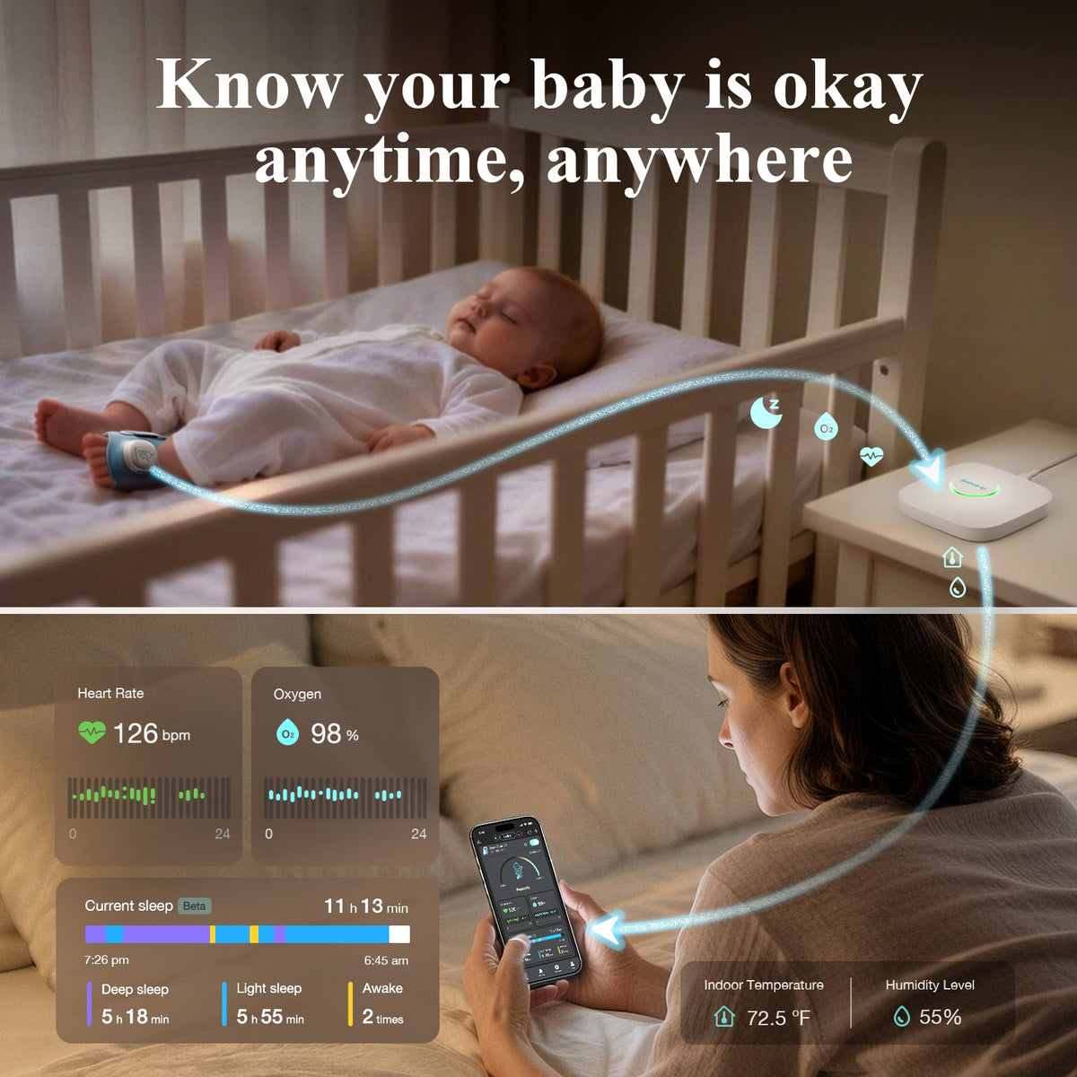 Sense-U Smart Sock Shoe O2 Baby Monitor