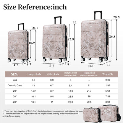 PC+ABS Hardside Luggage Set with Digital Lock - Pink Flower Print