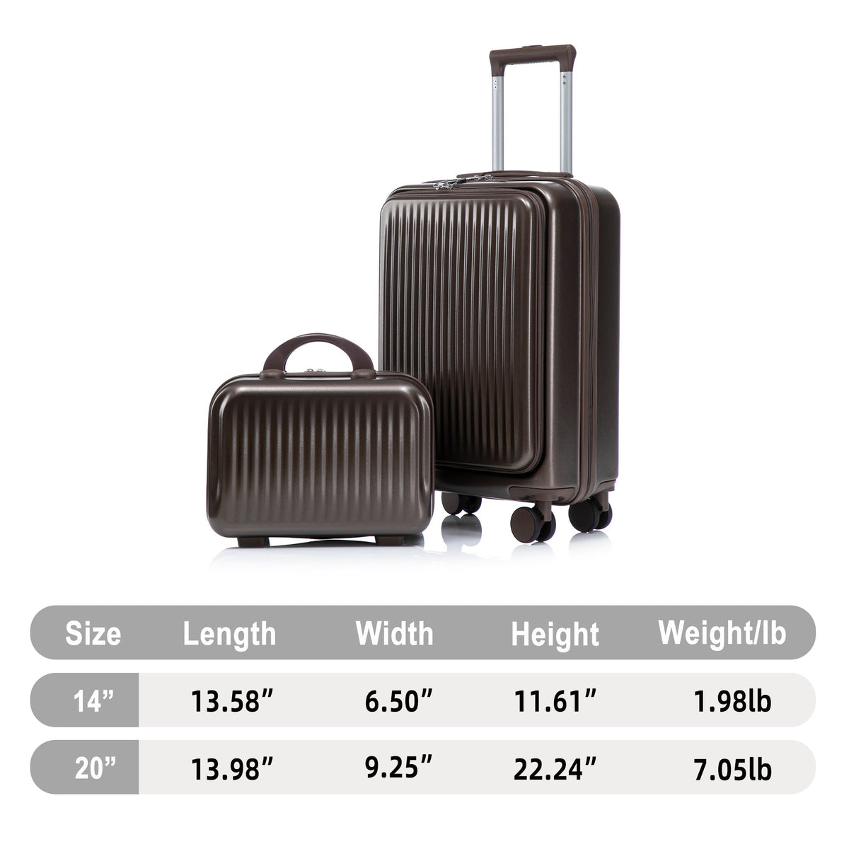 2-Piece Spinner Luggage Set with Cosmetic Case