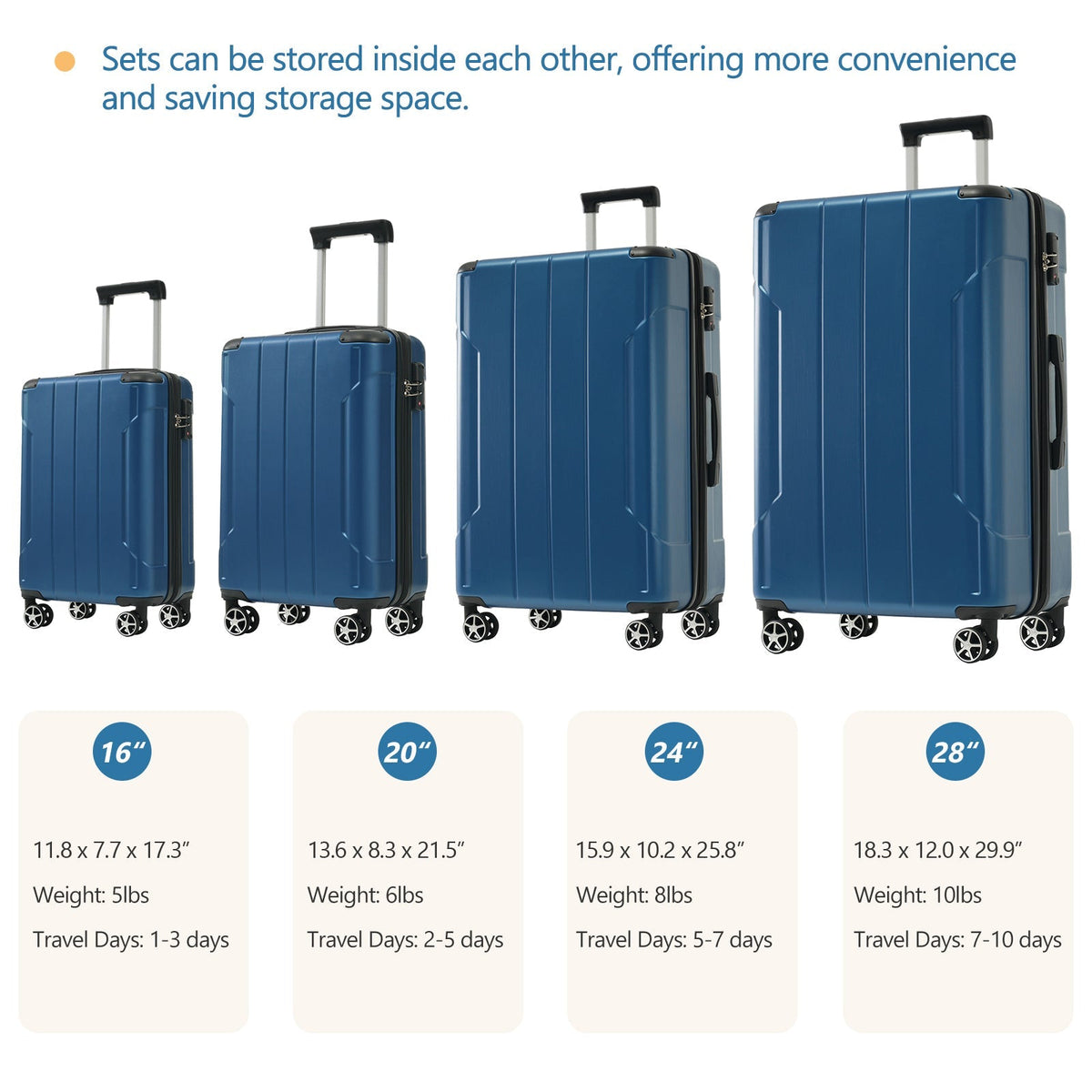 Hardshell 6-Piece Blue Luggage Set