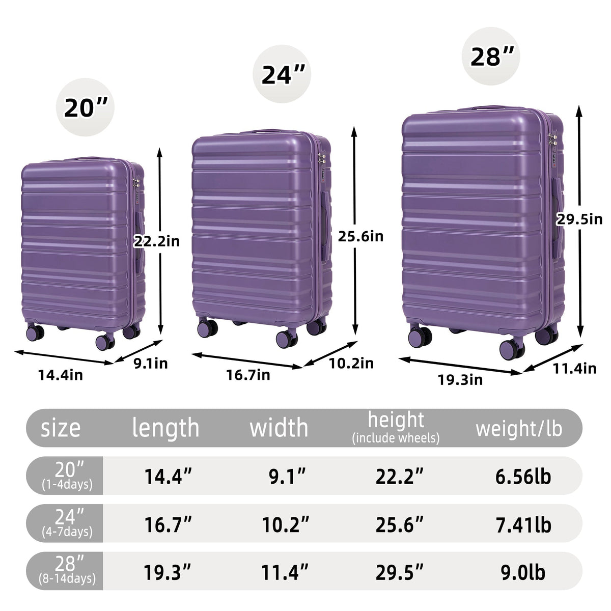 HIFINE Tourist 3-Piece ABS Spinner Wheel Luggage Set